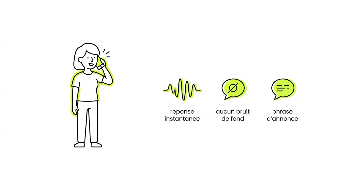 Schéma des signes pour reconnaître une IA au téléphone