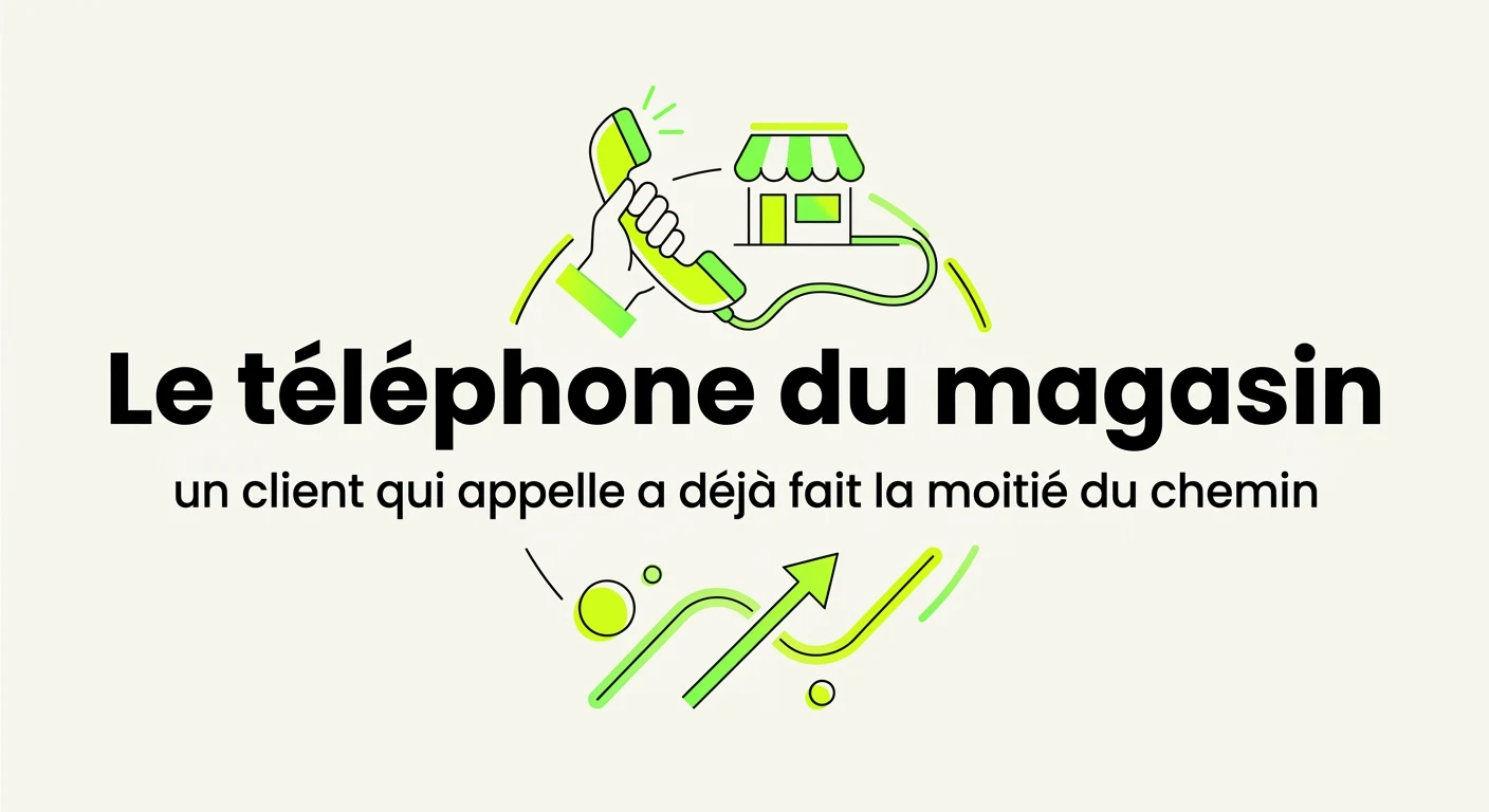 Accueil téléphonique magasin : ne plus perdre les clients qui appellent avant de venir