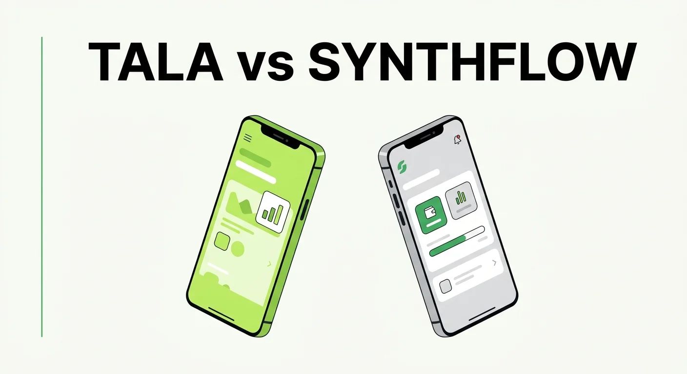 Tala vs Synthflow : comparatif honnête pour les entreprises françaises