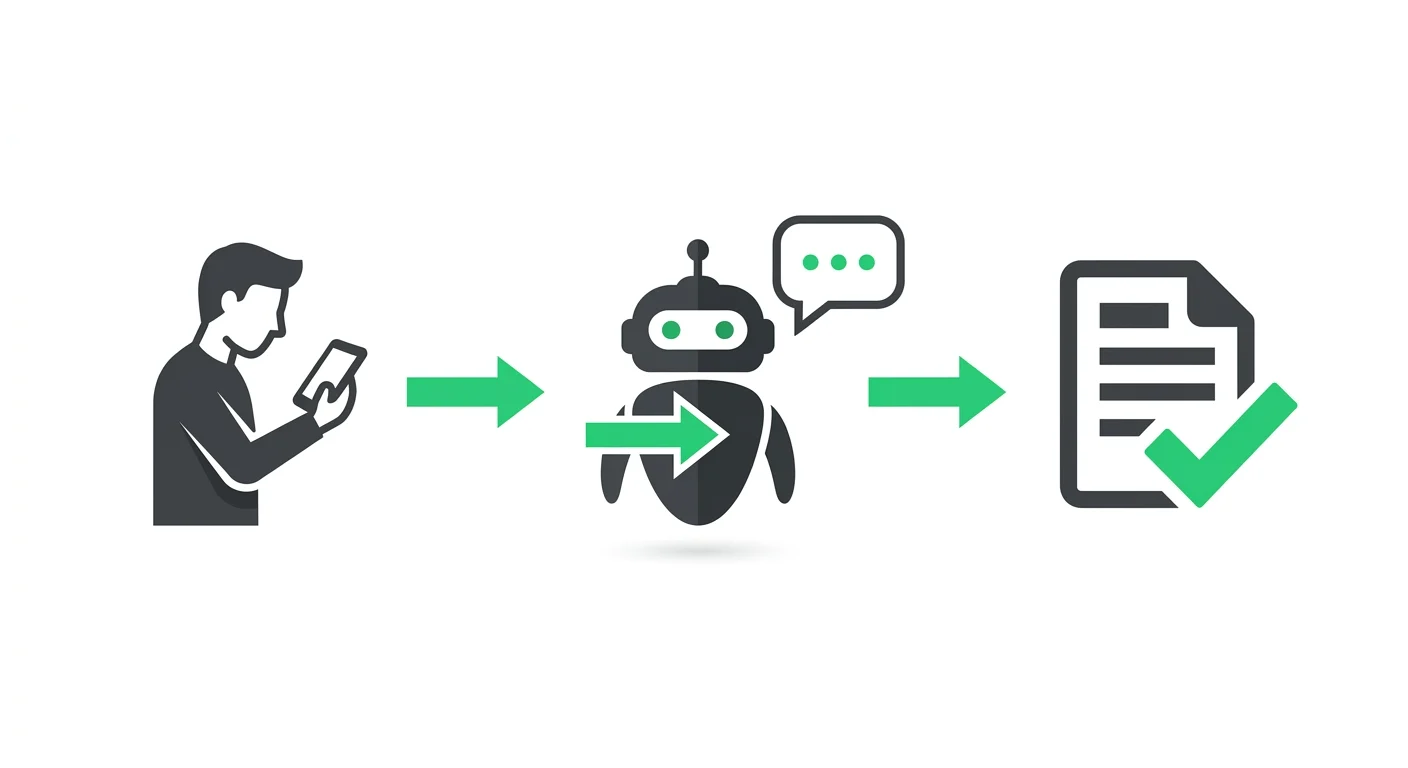 Schéma conformité AI Act : flux d'interaction agent vocal IA