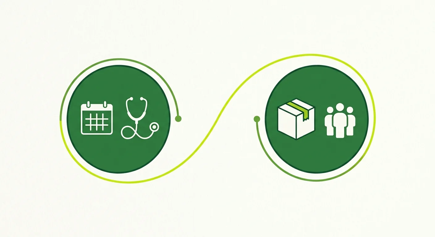 Comparatif Tala vs Reecall par cas d'usage